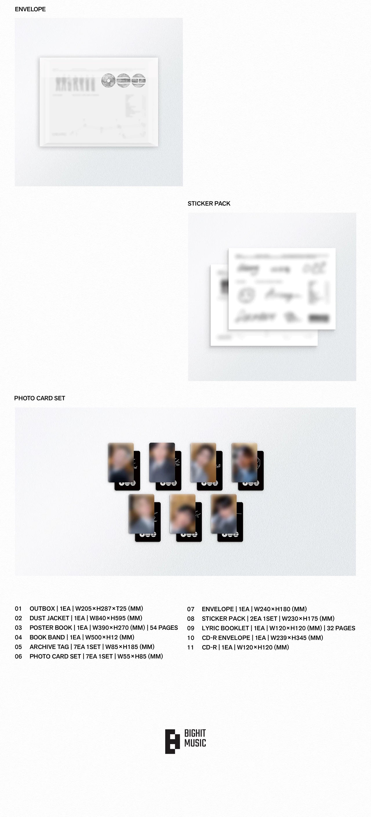 A product layout sheet showing multiple components of a music album package on a white background, including an envelope, sticker pack, photo cards, and a list of included items with text at the bottom.